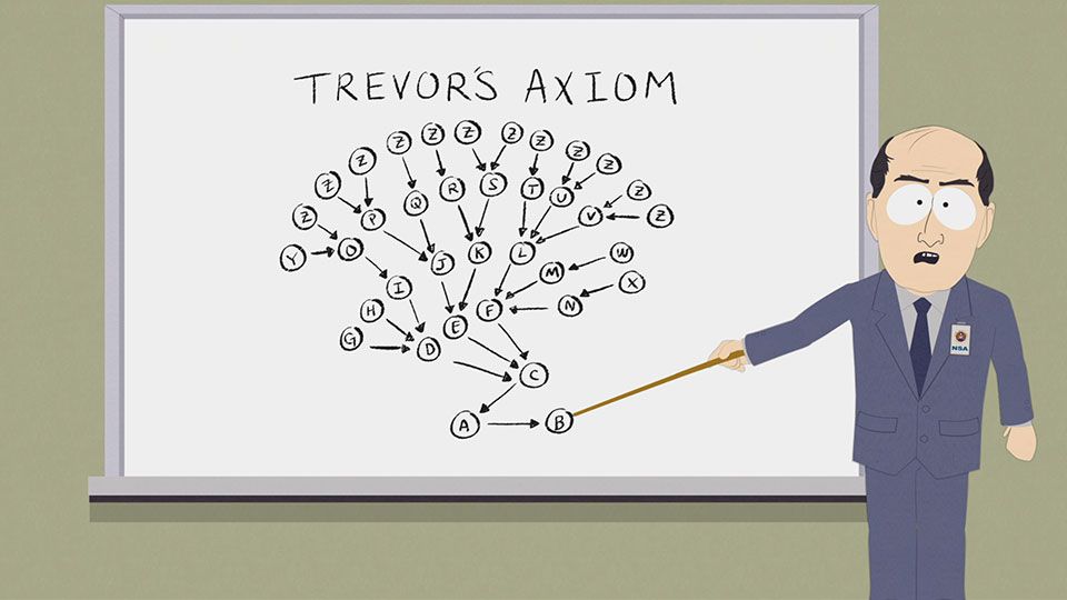 Trevor's Axiom - Seizoen 20 Aflevering 10 - South Park